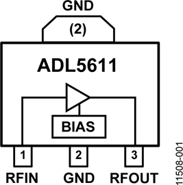 ADL5611 30 MHz to 6 GHz RF/IF Gain Block